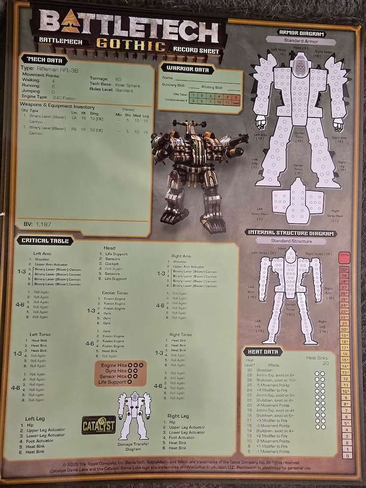 A record sheet for a RFL-3B Rifleman