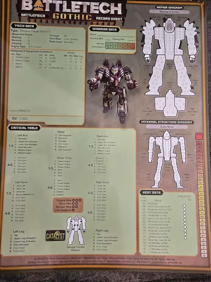 A record sheet for a PXH-1T Phoenix Hawk
