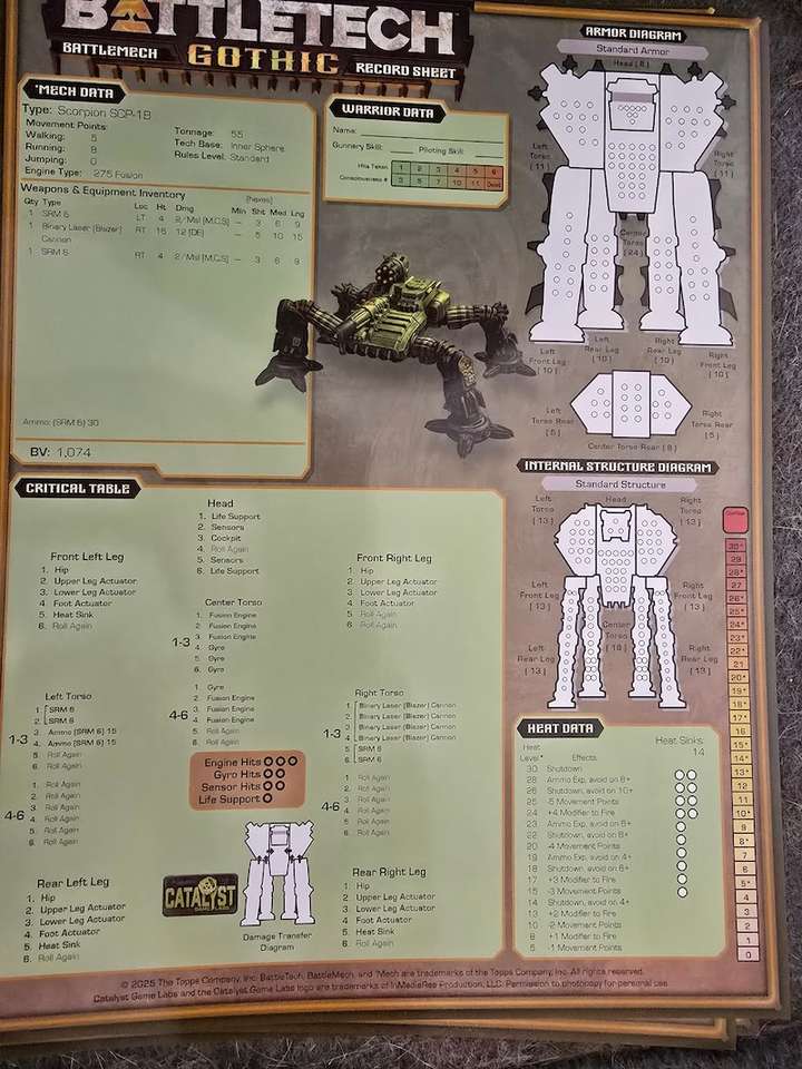 A record sheet for a SCP-1B Scorpion