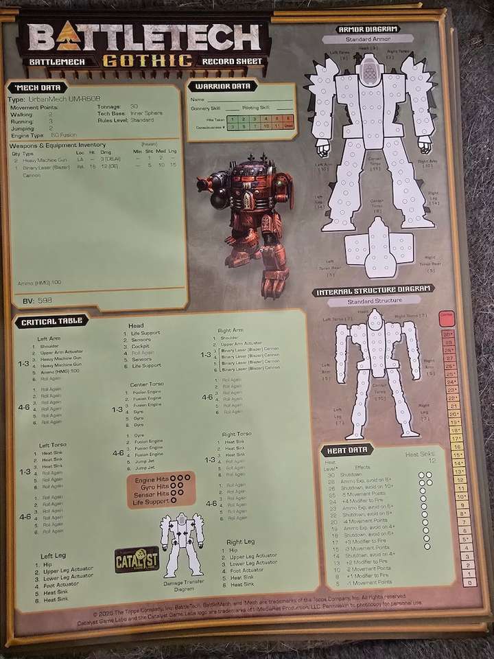 A record sheet for a UM-R60B UrbanMech