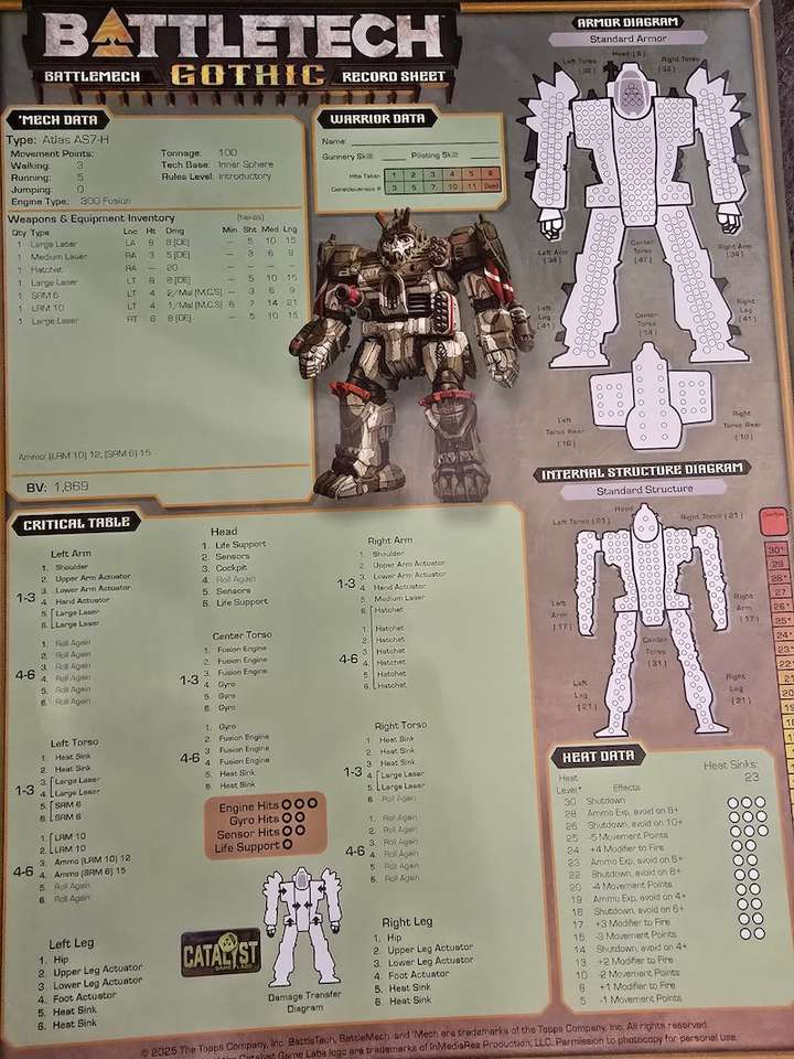 A record sheet for an AS7-H Atlas